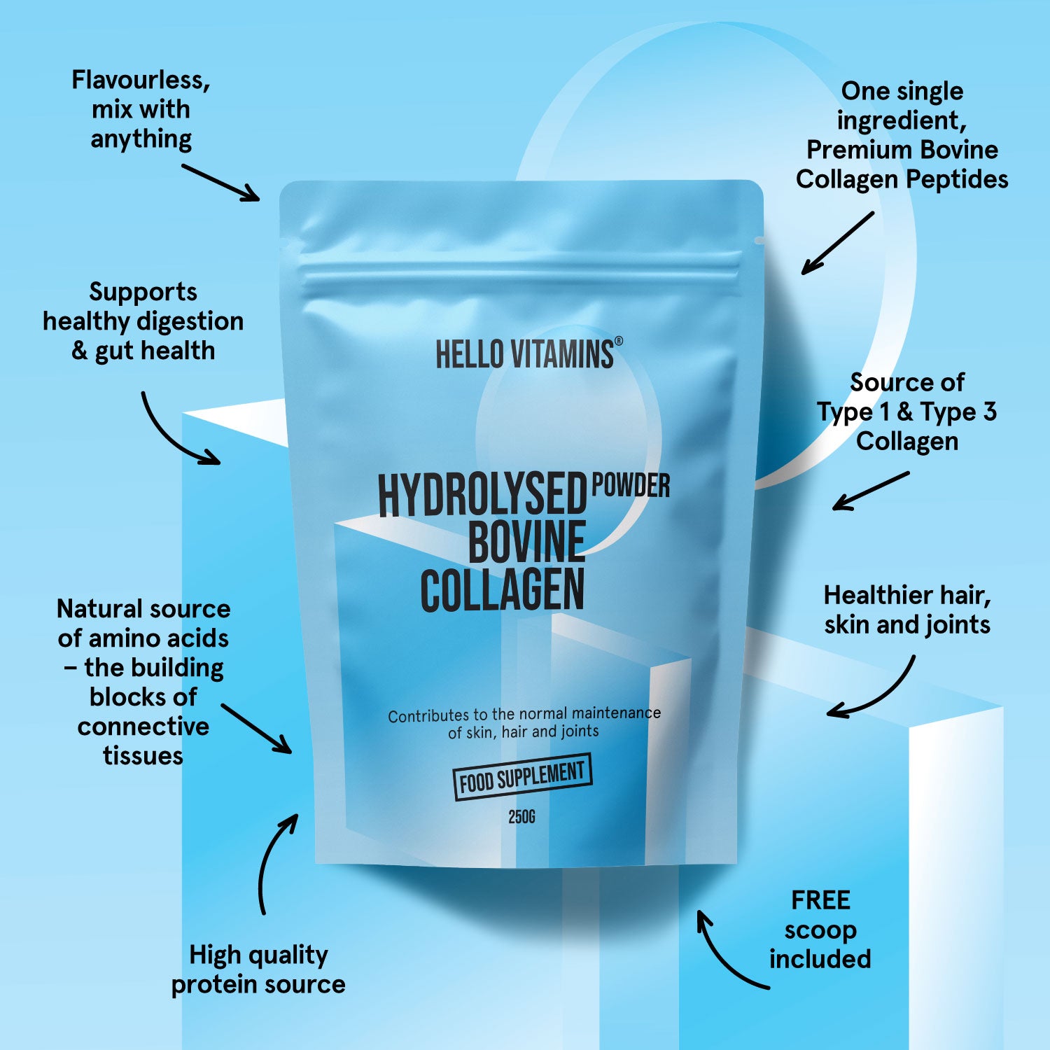 Hydrolysed Bovine Collagen Powder