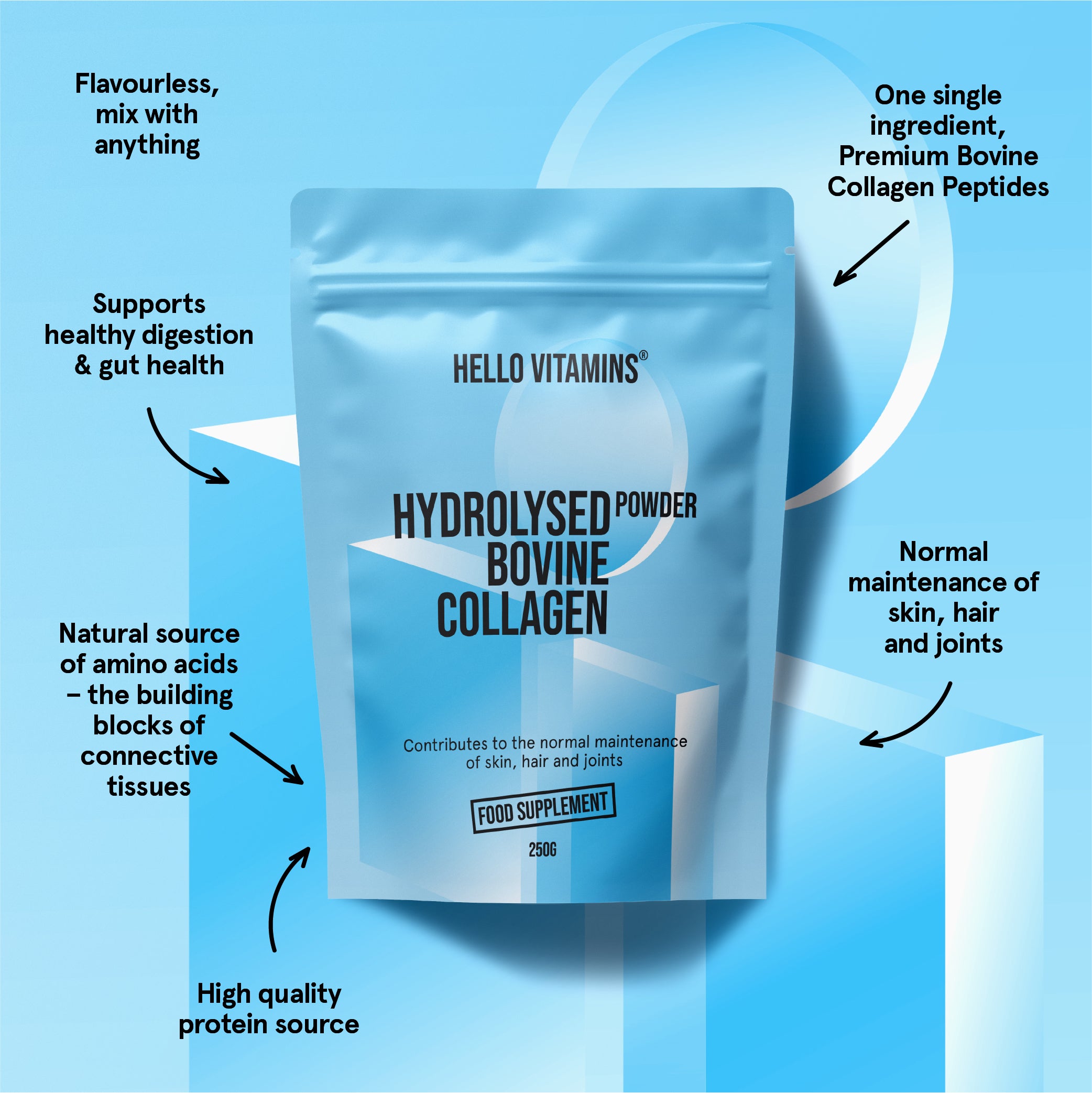 Glow Essentials (Biotin, Collagen & Vitamin C)