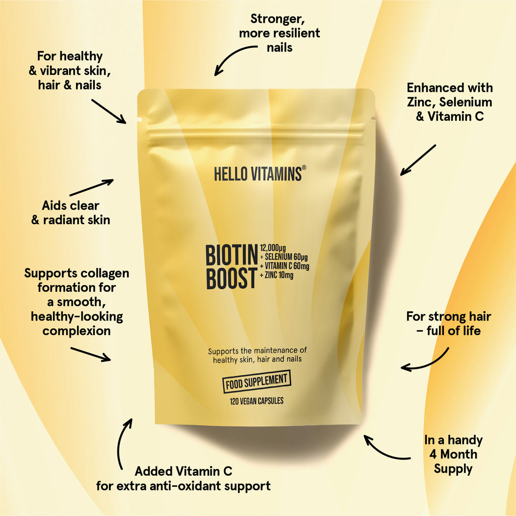 Glow Essentials (Biotin, Collagen & Vitamin C)