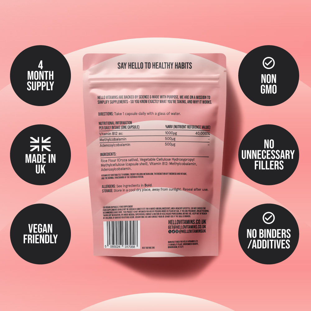 Vitamin B12 Duo 1000ug - Methylcobalamin + Adenosylcobalamin