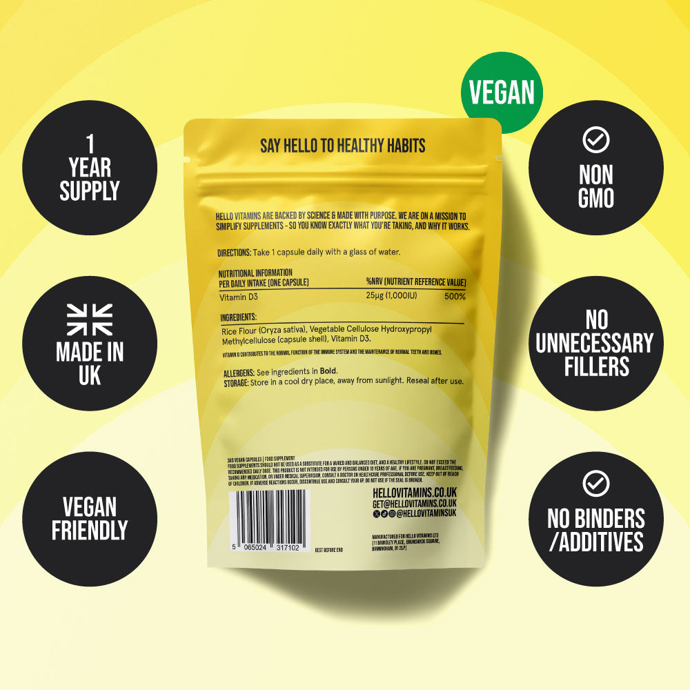 Hello Vitamins yellow supplement package with health benefits on a yellow background