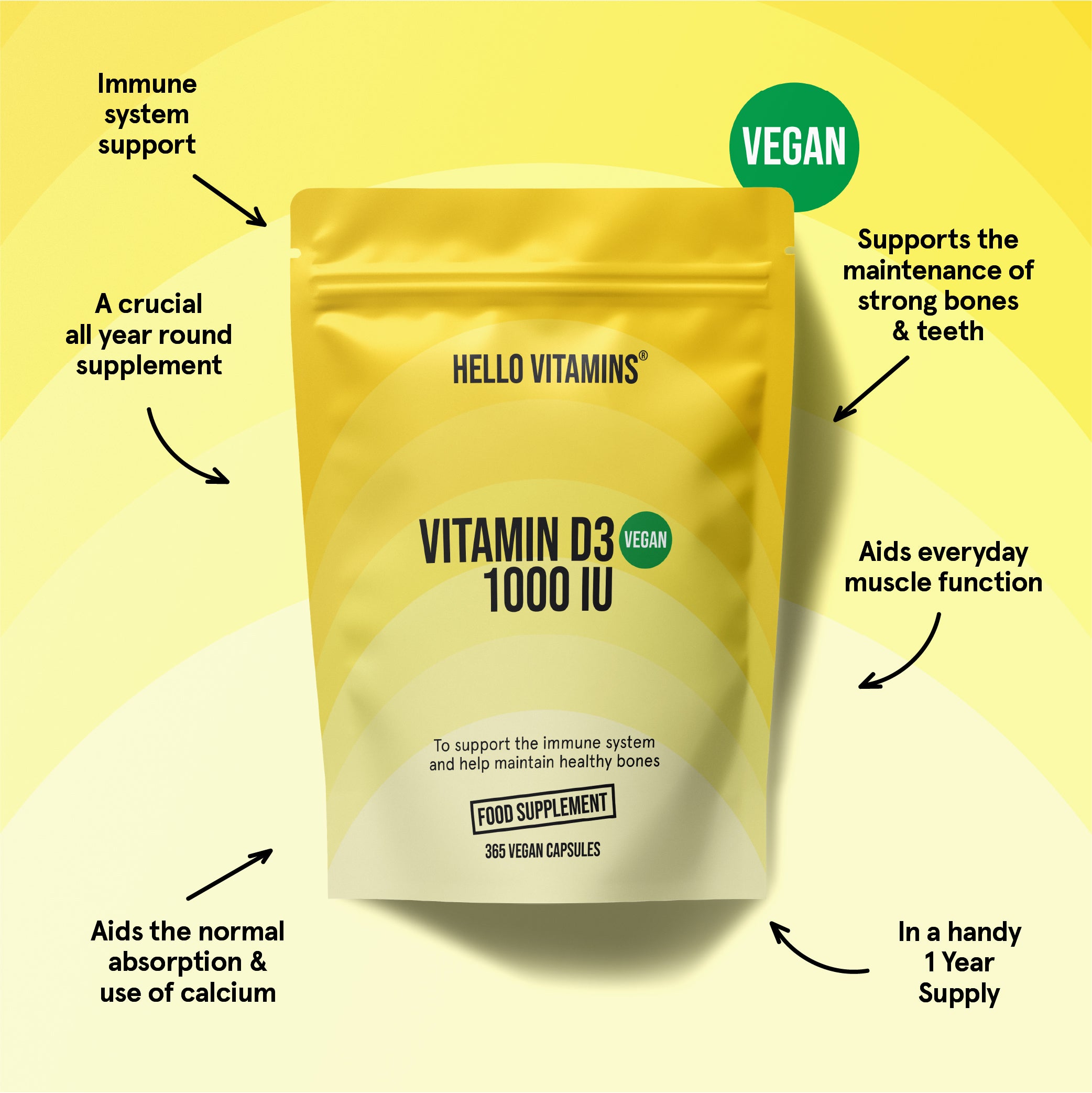 HELLO VITAMINS Vitamin D3 supplement package with features highlighted on a yellow background