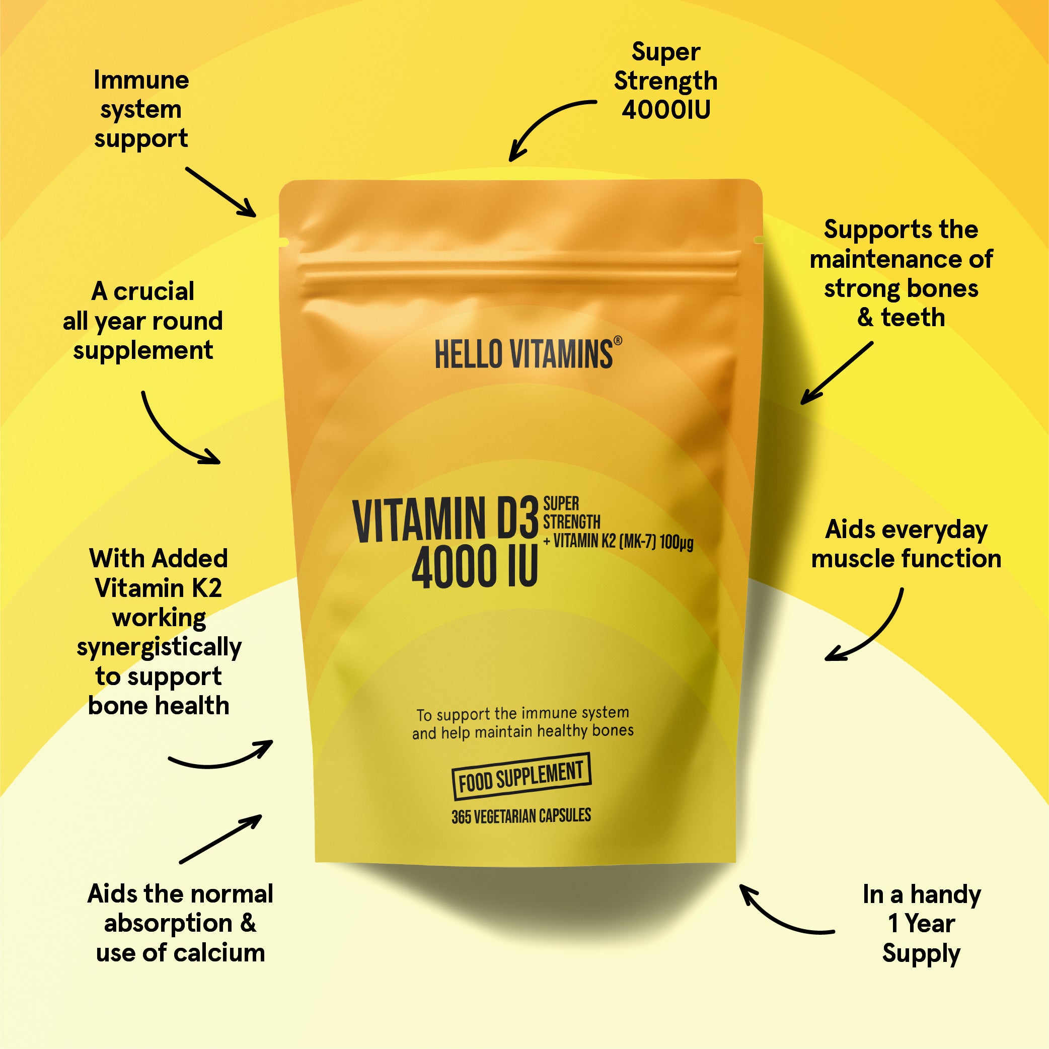 Vitamin D3 supplement package with features highlighted on a yellow background