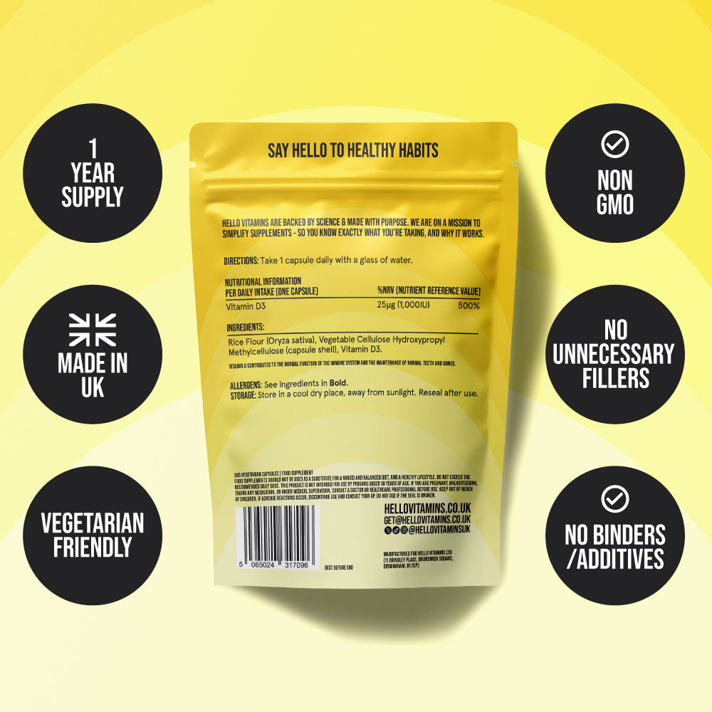 Hello Vitamins yellow supplement package with health benefits on a yellow background