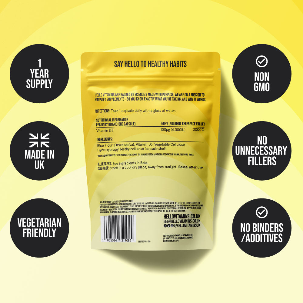 Hello Vitamins yellow supplement package with health benefits text on a yellow background