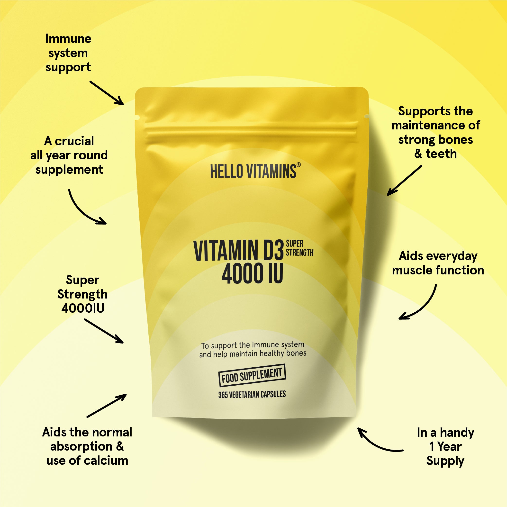 Yellow package of Hello Vitamins Vitamin D3 with text highlighting benefits on a yellow background